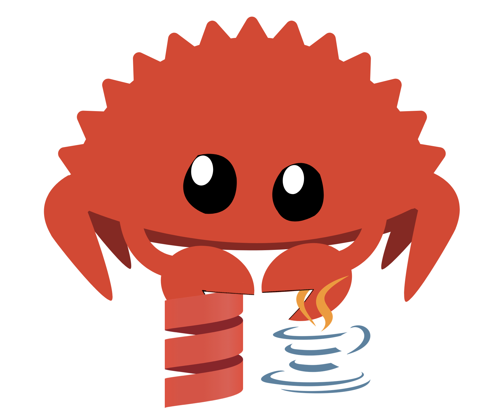 Rust by examples, for a Java developer